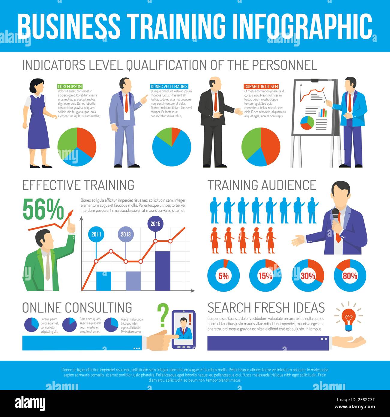 Бизнес курстары